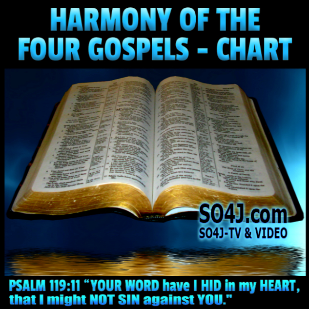 Harmony of the Four Gospels in the Bible - Chart