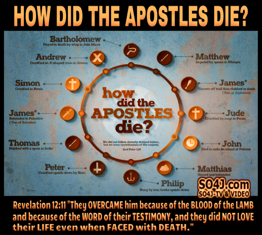 How Did The Apostles Die? The Disciples of Jesus Christ